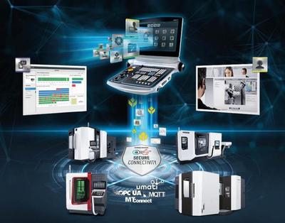 DMG MORI 2021 CIMT展前预览 创新技术驱动，全方位服务赋能制造业未来