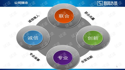 系统集成技术服务概述